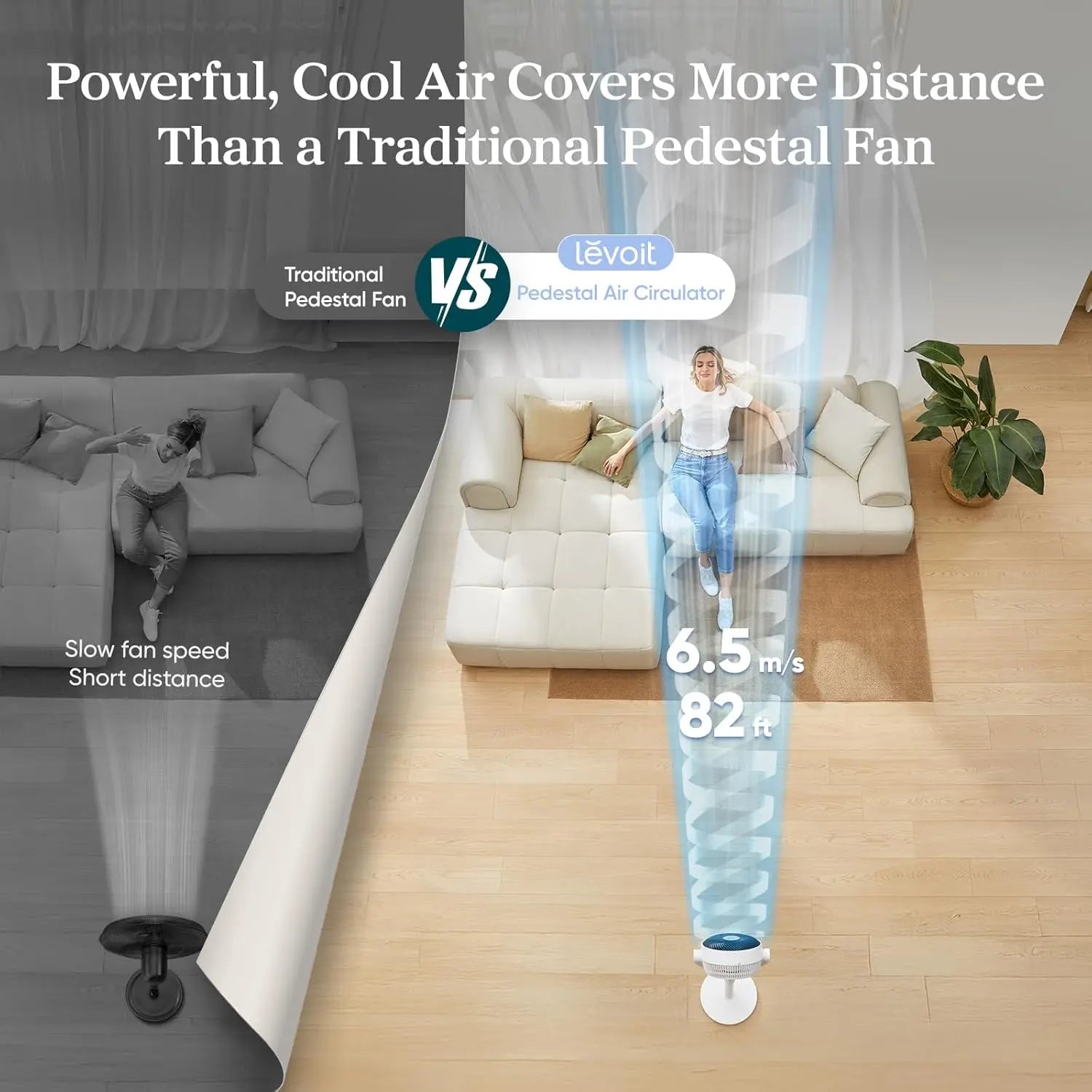 Corebreeze R432 Quiet Oscillating Fan with Remote, 9 Speeds, Whole Room Airflow